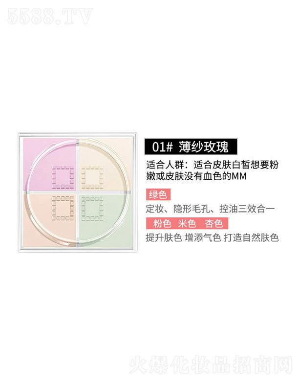 �ʼ��Čm���pӯ���y�۷�-����õ��