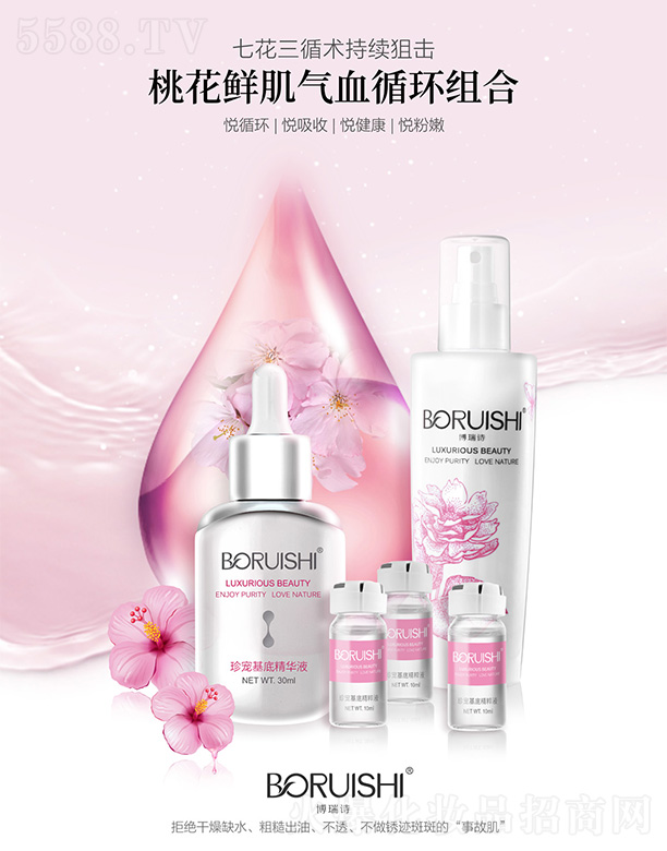 ����Ԋ�һ��r����Ѫѭ�h(hu��n)�M��