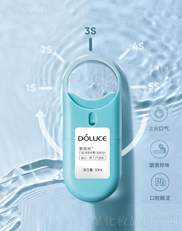 ��ǻ��ˬ���F�������ͣ�