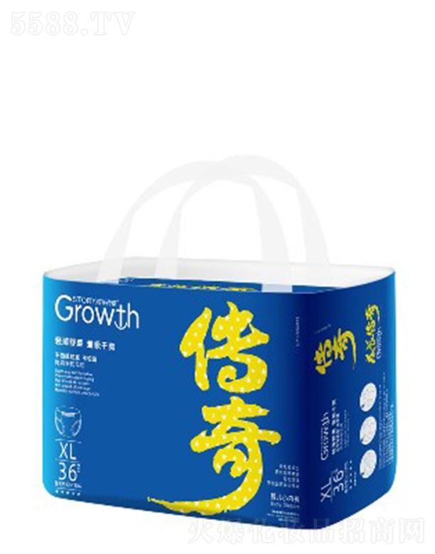 ���L(zh��ng)�����p������냺����ѝ���a(ch��n) 32~38Ƭ �����������N��