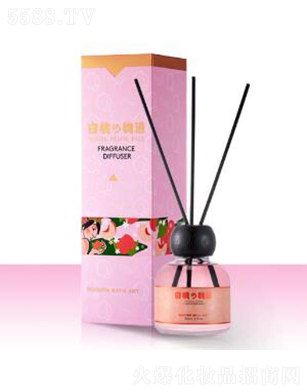 Ħ�ǰͺհ������Z��޹�]�l(f��)Һ