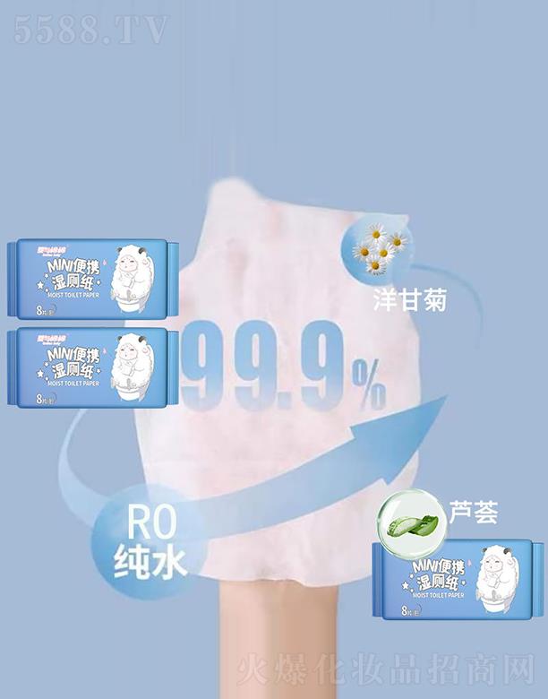 �ؑc��������Ƽ����޹�˾�����c����MINI��y�����