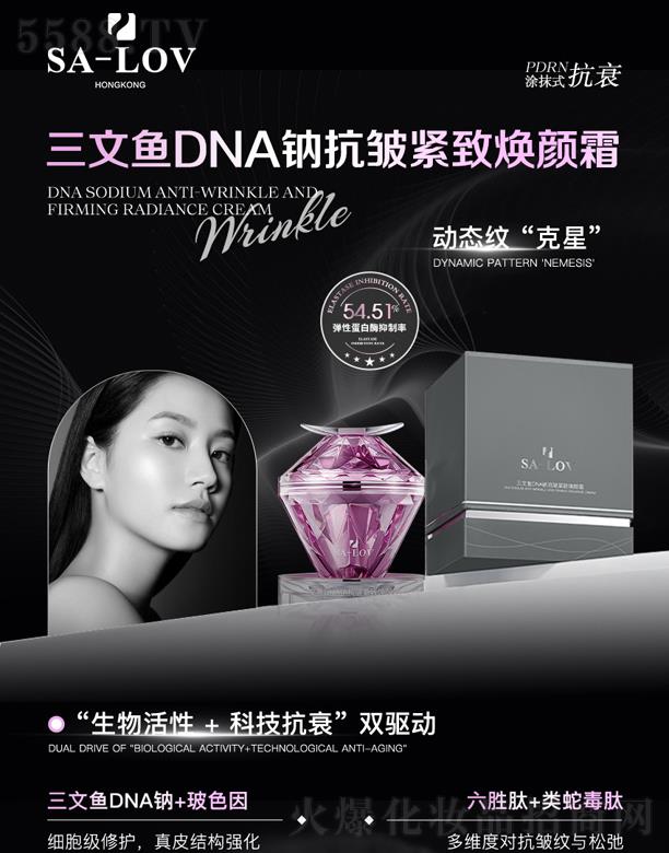 ����ܽ�����~(y��)DNA�c�����o���˪