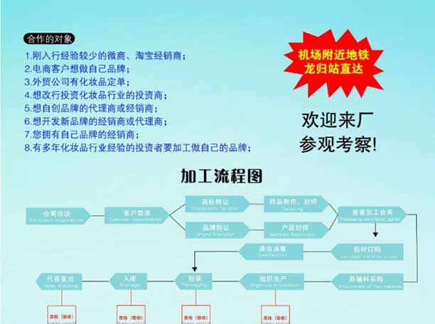 Ԋ(sh��)�����~(y��)�N