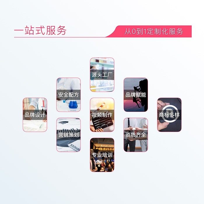 哈健堂內(nèi)雕塑型套盒 哈健堂內(nèi)雕塑型套盒