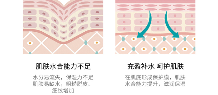 KANGLILE��������AҺ