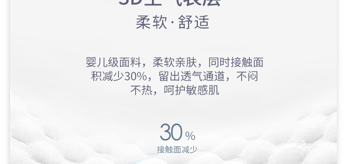 ��(��i)�Ƿ���о����l(w��i)����