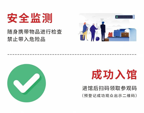 入場流程 入場流程