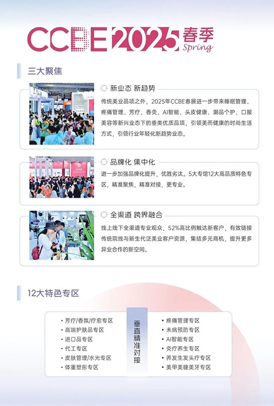 2025�����ɶ����I(y��)���[��չλ�A(y��)������M(j��n)����